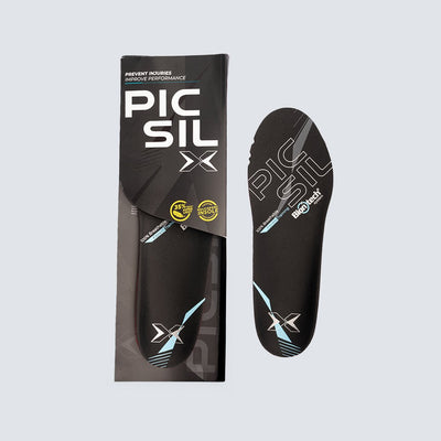 Modèles biomécaniques pour l'entraînement croisé