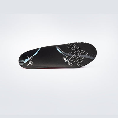 Modèles biomécaniques pour l'entraînement croisé